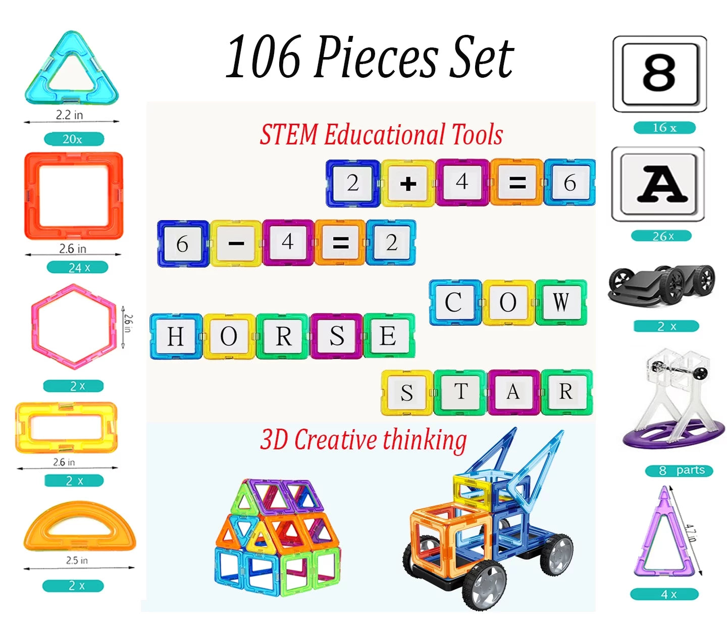 Ultimate 106 PCS Magnetic Tiles Set - STEM Educational Building Blocks for Preschoolers, 3D Construction Kit for Ages 3+